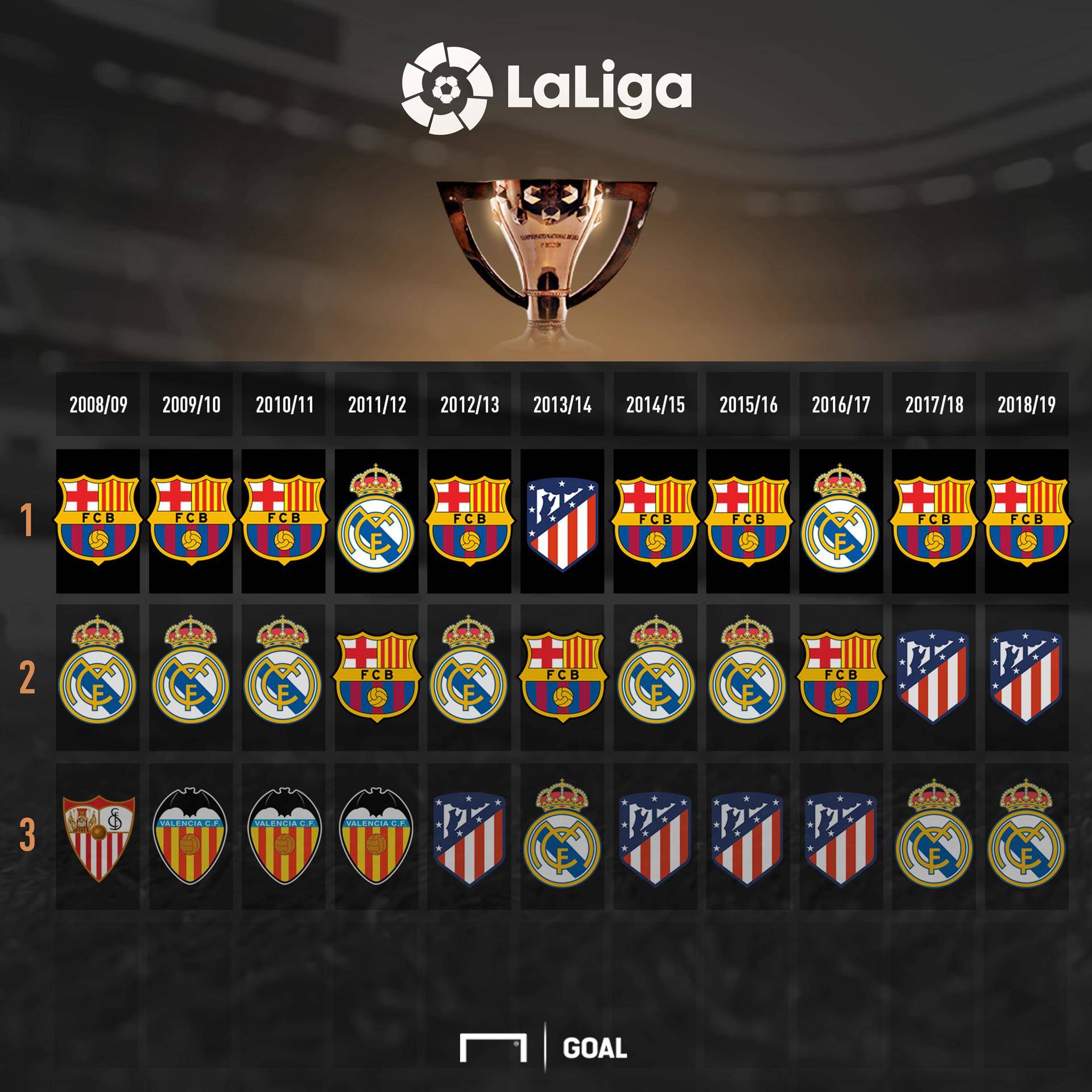 他将继续通 他将继续通